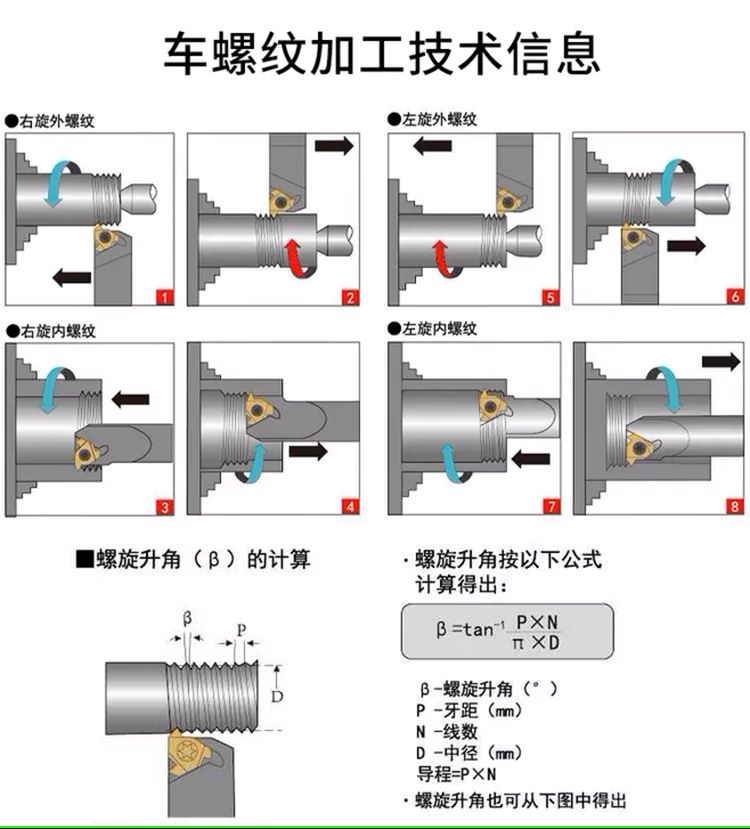 details2
